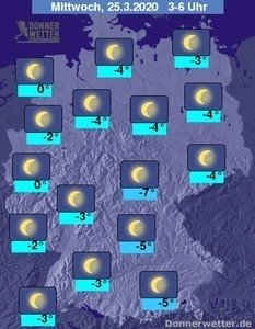 Wetter Aktuell Neumünster Wetter Aktuell Neumünster