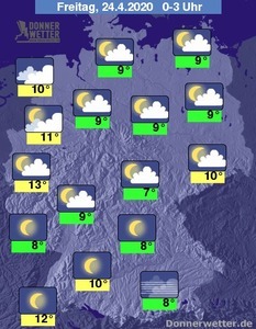 Wetter Wiesloch De Wetter Wiesloch De