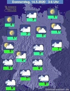 Albstadt Wetter 7 Tage Albstadt Wetter 7 Tage