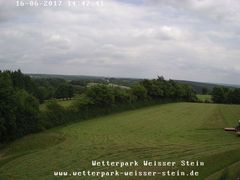 Wetter Aktuell Wilhelmshaven Wetter Aktuell Wilhelmshaven
