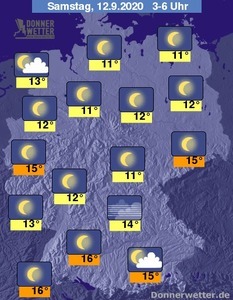 Wetter In Esslingen 14 Tage Wetter In Esslingen 14 Tage