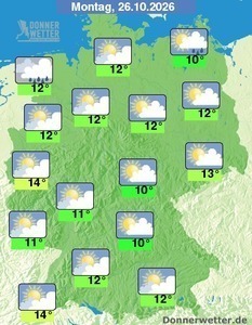 Nach dem Sturmtief: Durchwachsener Montag mit Schauern